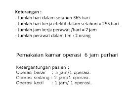 Januari terdiri dari 31 hari, februari 28/29 hari, maret 31 hari, april 30 hari, mei 31 hari, juni 30, juli 31 hari, agustus 31 hari, september 30 hari, oktober 31 hari, november 30 hari, dan desember 31 hari. Perencanaan Kebutuhan Tenaga Perawat Tim Manajemen Pokok Bahasan
