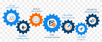 Beyond The Target Line Immense Growth Awaits Creative Digital Marketing Process Hd Png Download 1589x647 2855327 Pngfind Marketing growth icon growth marketing conference 2018 multilevel marketing services the pnghost database contains over 22 million free to download transparent png images. beyond the target line immense growth