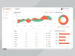 Dashboard Mockup 2 By Sachin Daskh In 2020 My Design Dashboard Crm