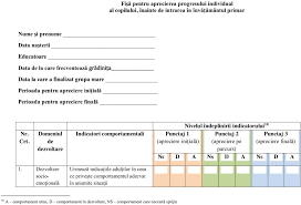 Elaborarea prezentului curriculum prefigurează patru mari tendinţe de schimbare A Fost Aprobat Noul Curriculum Pentru EducaÈie Timpurie Care Sunt Indicatorii Pe Care Ii Vor UrmÄri Educatoarele Prin Noile FiÈe De Progres Ale Copilului