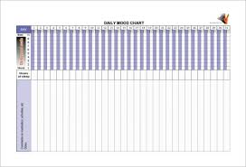 69 Memorable Daily Chart Template