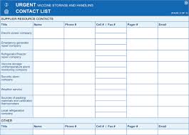 National Vaccine Storage And Handling Guidelines For