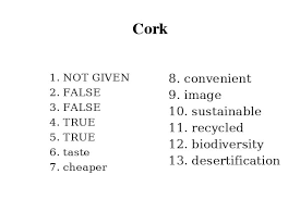 Maybe you would like to learn more about one of these? Update 2021 Cambridge Ielts 12 Reading Test 5 Answers Free Lesson