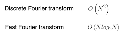 Use the below discrete fourier transform (dft) calculator to identify the frequency components of a time signal, momentum distributions of particles and many other applications. Fast Fourier Transform How To Implement The Fast Fourier By Cory Maklin Towards Data Science