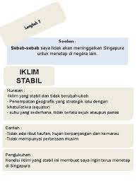 Ki ageng koak 27/02/2019 primbon bepergian, ramalan no comments. Karangan Ekspositori Apa Itu Karangan Ekspositori Faktorfaktor Ciriciri