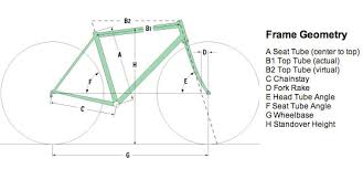 Bianchi Pista 2007 Biketype