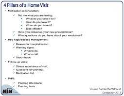 4 Pillars Of A Home Visit Medication Reconciliation What If Questions Home Health