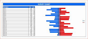 Asp Net Graphs And Charts Free