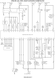 Mates the aftermarket stereo with car wiring. Diagram Honda Civic Uk Wiring Diagram Full Version Hd Quality Wiring Diagram Diagramviolad Govforensics It