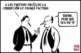 Cuadro de honor del saqueo (incompleto y desgraciadamente ...