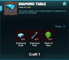 We did not find results for: Diamond Table Creativerse Wiki Fandom