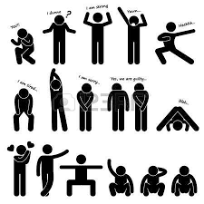 Pictogram Man Man People Person Basic Body Language Posture Stick Figure Pictogram Icon Desain