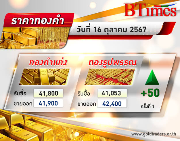 ราคาทองวันนี้ 17 ต.ค.69 ประกาศครั้งที่ 1 นักลงทุนลุ้นหนัก #ไทยนิวส์สังคม  #ไทยนิวส์ #Thainews #Banner28