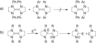 It compares favorably with these procedures. Wann Und Wie Dimerisieren Diaminocarbene Alder 2004 Angewandte Chemie Wiley Online Library