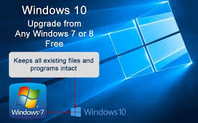 As a quick reminder, the redmond giant initially introduced this loophole to allow later on it was proved that all windows users could take advantage of this loophole to upgrade to windows 10 at no cost. How To Upgrade Windows 7 Or 8 To Windows 10 Free The Good News Is That Even In 2019 You Can Still Upgrade T Upgrade To Windows 10 Windows Windows 7 Upgrade