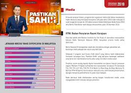 The ministry of communications and multimedia (malay: Kkmm On Twitter Laporan Pencapaian Kementerian Komunikasi Dan Multimedia Malaysia Kkmm Bagi Tahun 2019 Kkmm Kemakmuranbersama 4 4 Https T Co Lkbun0dpvs
