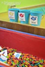 Sensory Tables One Of The Best Tools For Differentiating Your Instruction I Promise Differentiated Kindergarten Kindergarten Sensory Sensory Table Differentiated Kindergarten