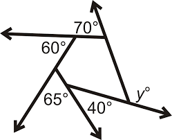 Each of the interior angles of a regular polygon is 140°. Exterior Angles In Convex Polygons Read Geometry Ck 12 Foundation