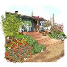 Plein Sud Amenagement Jardin Idee Amenagement Jardin Amenagement Paysager Devant Maison