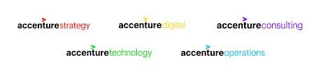 New Logo And Identity For Accenture Identity Logo Accenture Digital Brand Architecture