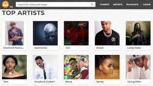 Listen to music by lucky dube on apple music. Lucky Dube Music Free Mp3 Download Or Listen Mdundo Com