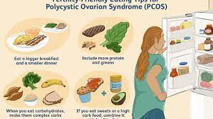 How To Get Pregnant With Pcos Your Treatment Options