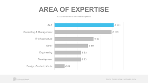 We did not find results for: The It Freelance Market In Germany Market Insights 2020
