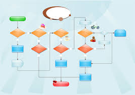 color flow chart template free download