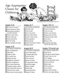 Chores For Children With Autism On Pinterest