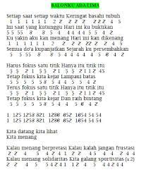 13 best not angka images music corner kids songs music. Not Angka Lagu Balonku Ada Lima Not Lagu Nasioanl Lengkap