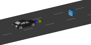Maybe you would like to learn more about one of these? Automotive Radar Simulation Software For Drive Scenario Modeling Remcom