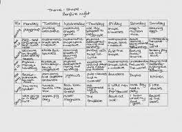There's the late night feedings, contant diaper changes and of course, hours spent trying to calm a fussy baby. Toddler Weekly Activity Planner Shapes Lesson Plans For Toddlers Toddler Lessons Toddler Education