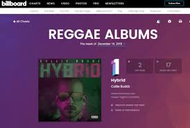 Collie Buddz 1 On Billboard Reggae Album Chart Bernews