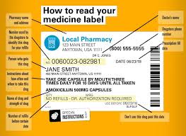 Elements of prescription may include sign of rx at the top, name of medical center or doctor, name of patient, address, contact details, age, gender. Labeled Prescription With Doctors Name Sample What Does The Symbol Rx In Medical Prescriptions And Sig Date Written If Written Jadwigad Bland