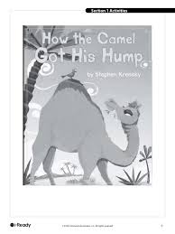 In this article, you will be reading how the camel got his hump summary. How The Camel Got His Hump