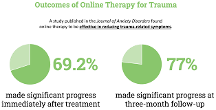 Light produced by burning illuminating gas. What Is Gaslighting A Sneaky Kind Of Emotional Abuse That Can Harm Your Mental Health Betterhelp