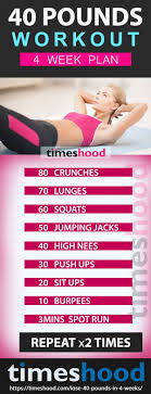 Now Losing 40 Pounds In 4 Weeks Just Follow This Easy Steps And Guide For Weight Loss Try This Fas Weight Loss Guide Lose 40 Pounds Workout Plan For Beginners