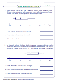 Word problems are also included. Box And Whisker Plot Homework Help Box And Whisker Plots Homework Help