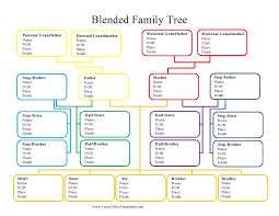 Four free printable tree templates to color and use for crafts and other learning activities. 30 Editable Family Tree Templates 100 Free Templatearchive