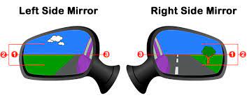 You don't want to see the side of your car; How To Adjust The Car Side Mirrors Learn Driving Tips