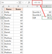 Quartile.Inc Function - Formula, Example, Sample