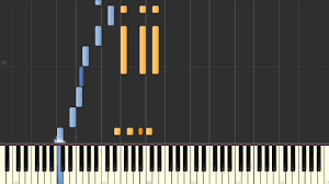 chord changes in the 12 bar blues blues piano tutorial