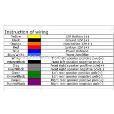 Pioneer Wiring Diagram Wiring Diagram