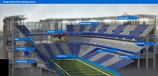 Ephesus Sports Arena And Stadium Lighting Eaton Has Innovative And Reliable Solutions That Save Time Money And Sports Arena Stadium Lighting Innovation Award