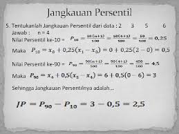 Untuk menentukan persentil, dirumuskan seperti : Statistika Ukuran Gejala Pusat Data Belum Dikelompokkan Nama