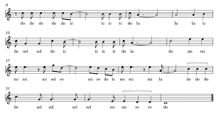 Solfege To 7 Popular Songs Dynamic Music Room