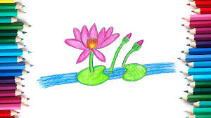 Click to see our best video content. Pretty Drawings Pretty Drawing Twitter