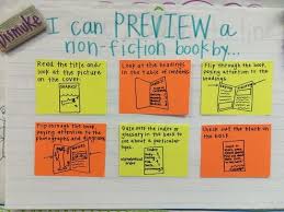 Previewing A Nonfiction Book Chart Google Search Writing