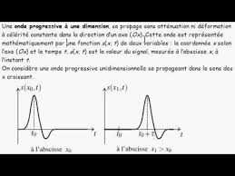 Check spelling or type a new query. Les Ondes I 1 Definition D Une Onde Progressive Youtube
