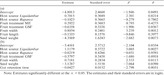 Image result for Phragmanthera dschallensis